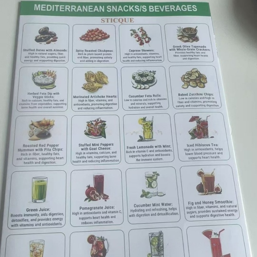 Mediterranean Diet Recipes Sti - đánh giá và giá Home Cooking Easy Recipes