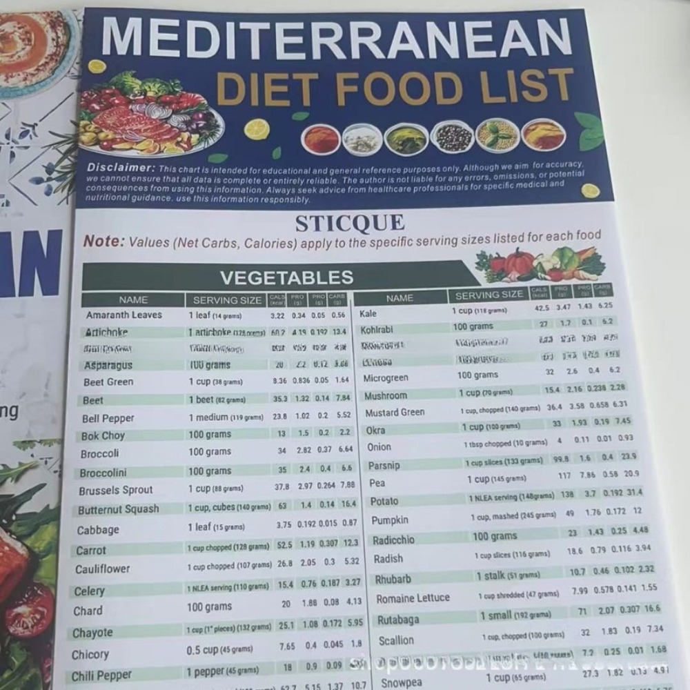 Mediterranean Diet Recipes Sti - đánh giá và giá Home Cooking Easy Recipes
