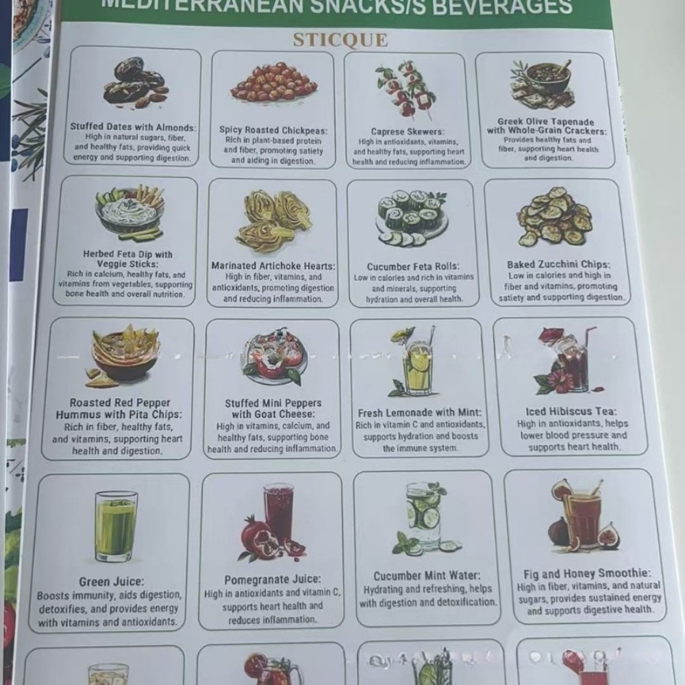 Mediterranean Diet Recipes Sti - đánh giá và giá Home Cooking Easy Recipes
