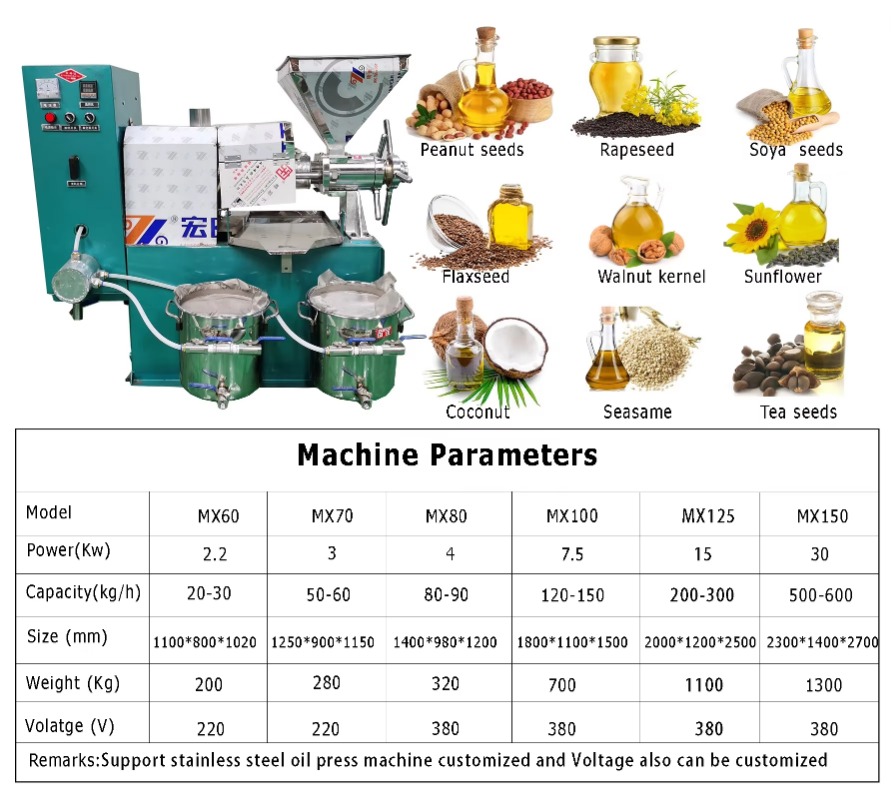Cooking Oil Making Machine 100 - đánh giá và giá Home Cooking Oil Making Machine