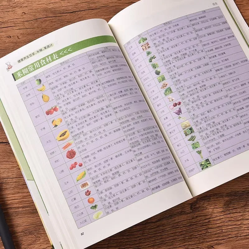 Wellness Soup Recipes: Healthy - đánh giá và giá Home Cooking Easy Recipes
