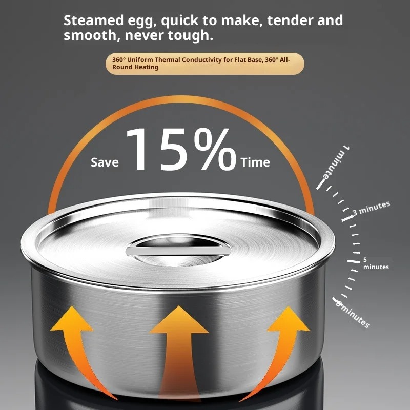 Stainless Steel Steaming Bowl  - đánh giá và giá Home Cooking Food